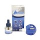 Adaptil for dogs diffuser & refill